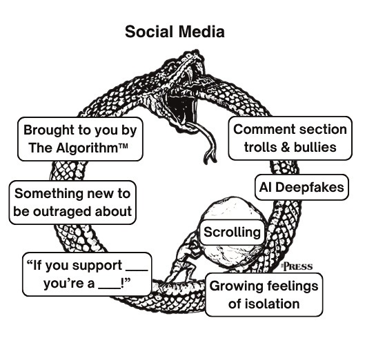 Social Media illustration: an attention black hole fueled by the algorithm, outrage, comment-section trolls, AI deepfakes and isolation